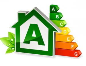 Classe Energetica A